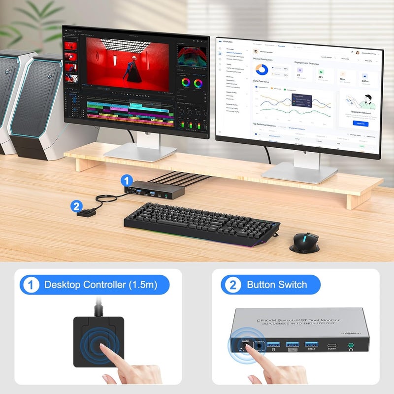CCONG DisplayPort KVM Switch 2 Monitors 2 Computers 4K@60Hz,3 USB3.0 1 USB-C Ports for 2 Computers Sharing HDMI/DP Dual Monitors Keyboard Mouse with 2USB Cable,Power Adapter,Controller(Save 3 HDMI/DP cable) - Image 4